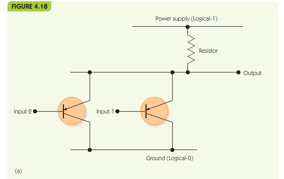 ../_images/cs200-logic-or-schema.png
